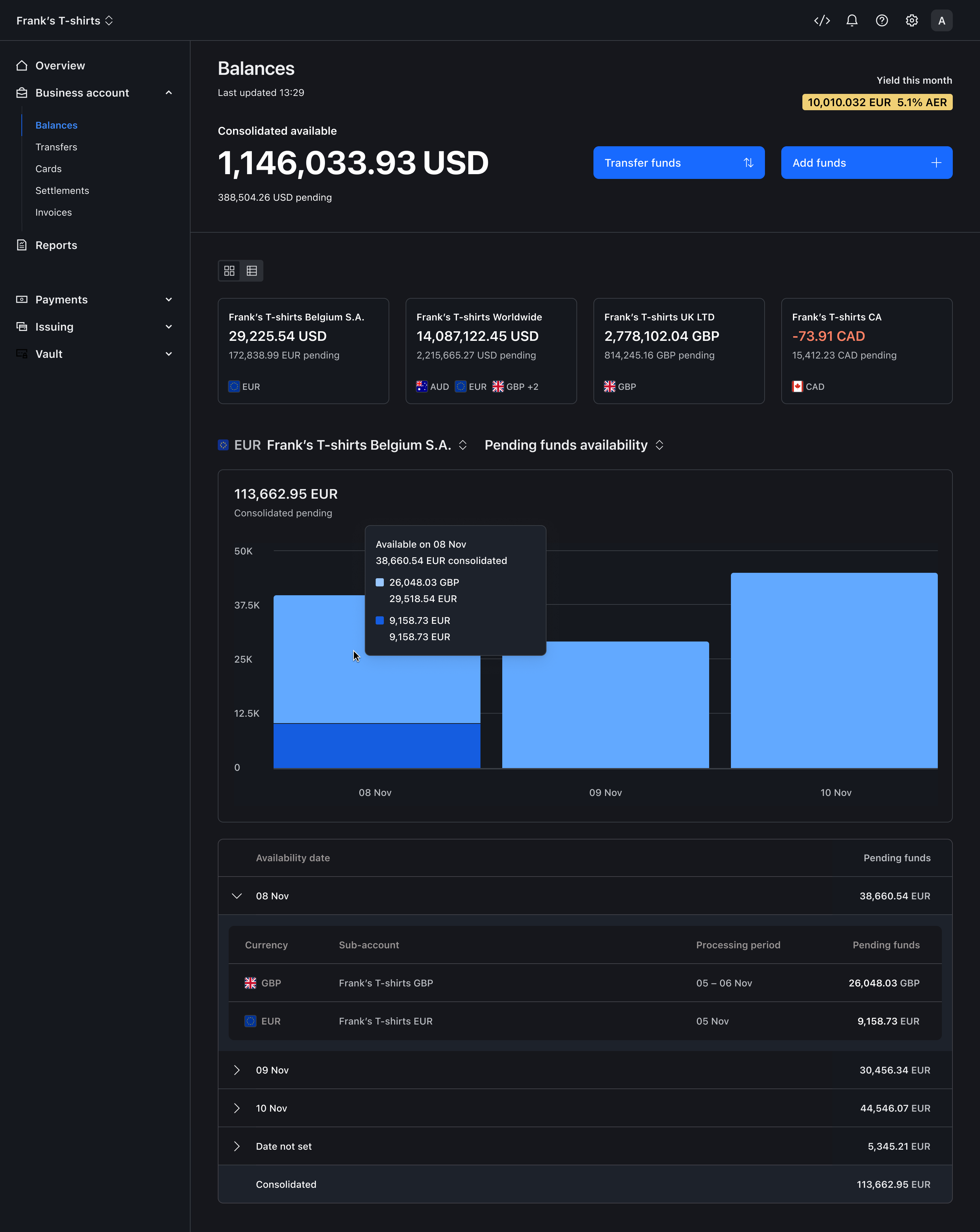 Pending funds availability view – Dark mode