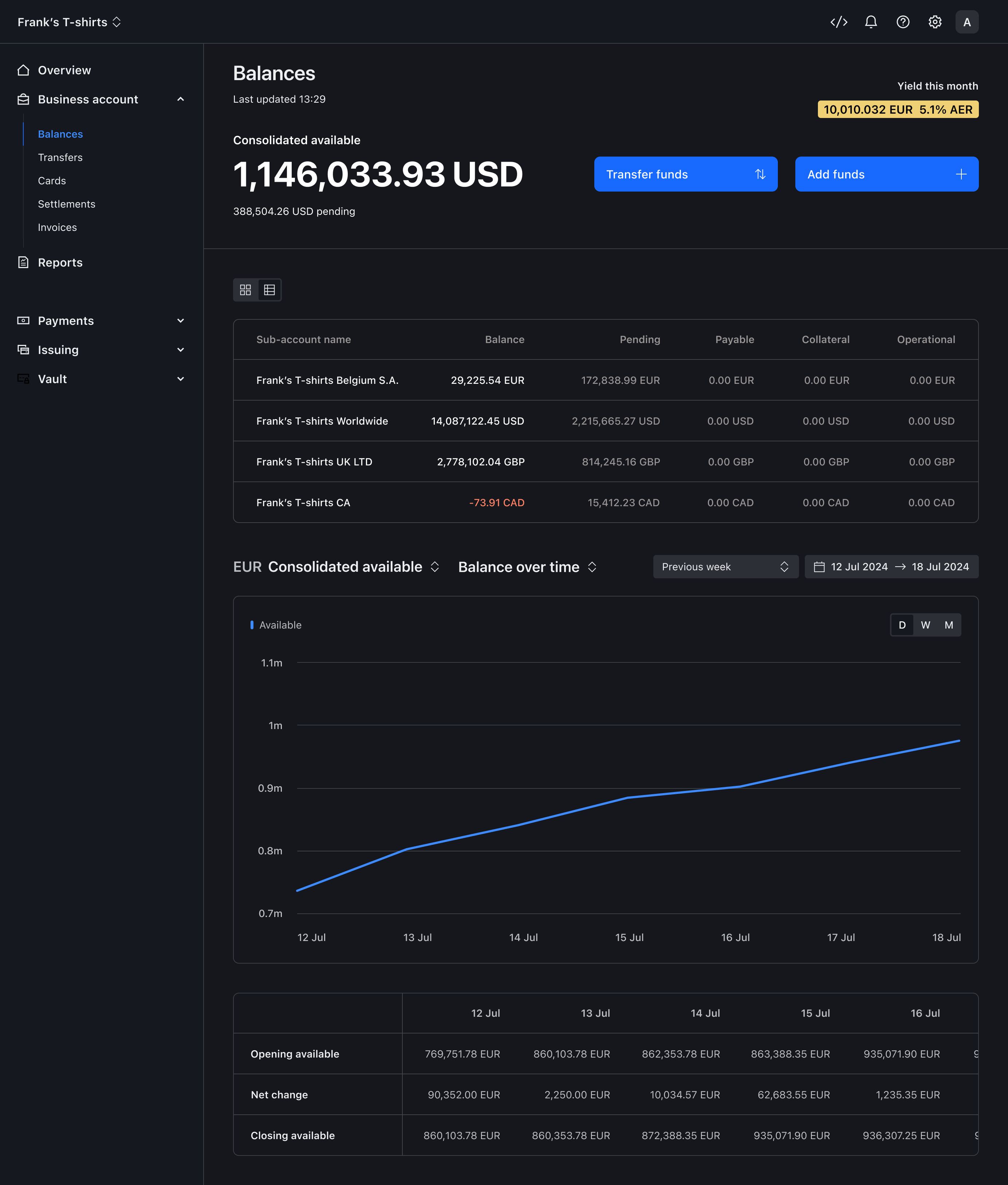 Balances table view – Dark mode
