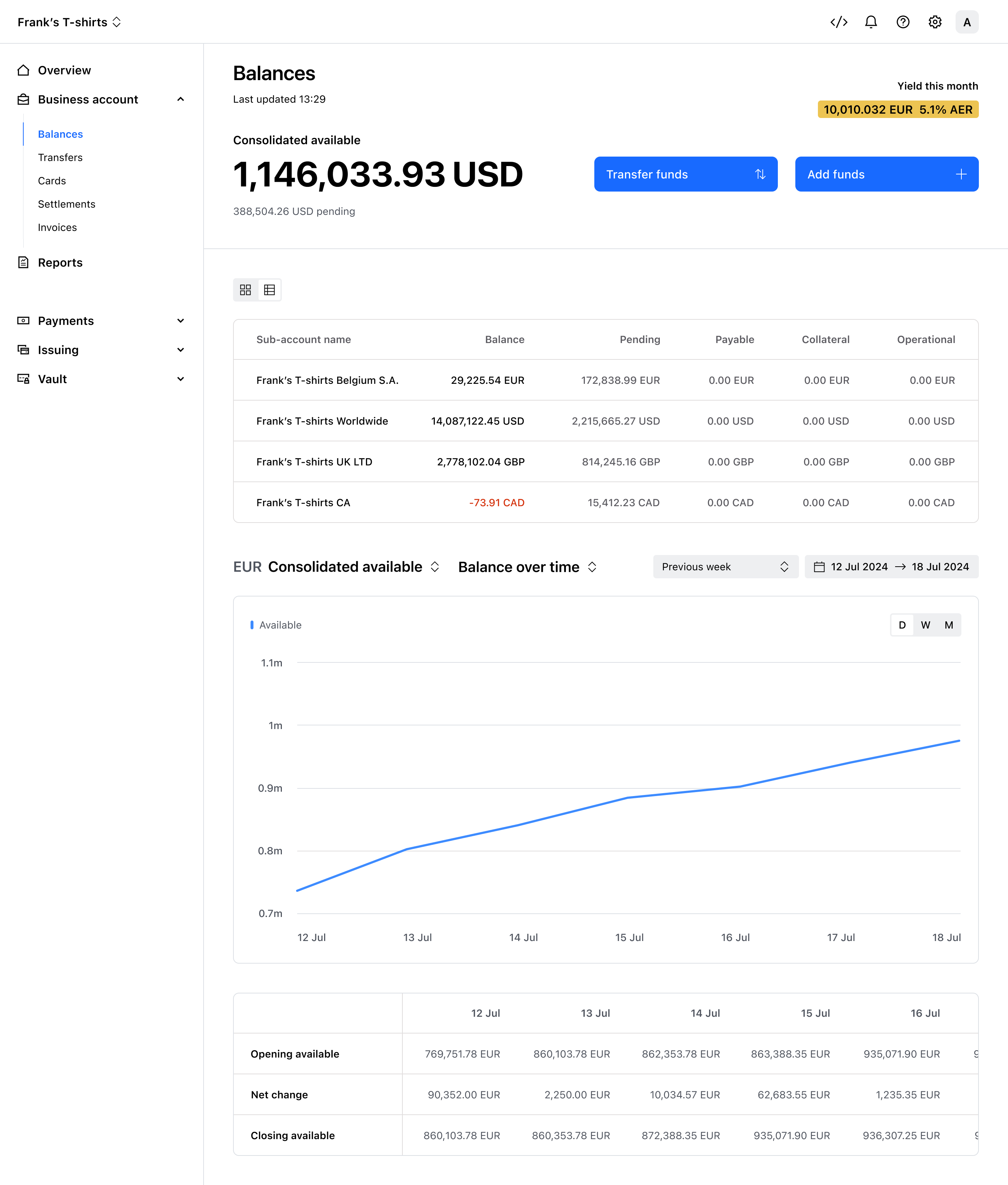 Balances table view – Light mode